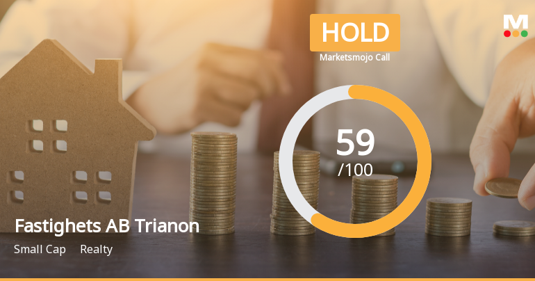 Fastighets AB Trianon Faces Financial Challenges Amid Valuation Adjustment and Profit Decline