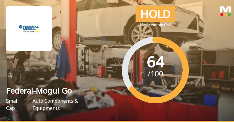 Federal-Mogul Goetze (India) Sees Shift in Market Assessment Amid Mixed Technical and Financial Signals