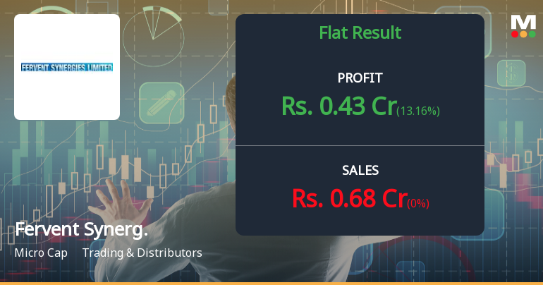 Fervent Synergies Q2 FY26: Margin Expansion Masks Revenue Volatility Concerns