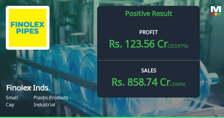 Finolex Industries Q2 FY26: Sequential Recovery Masks Structural Margin Concerns