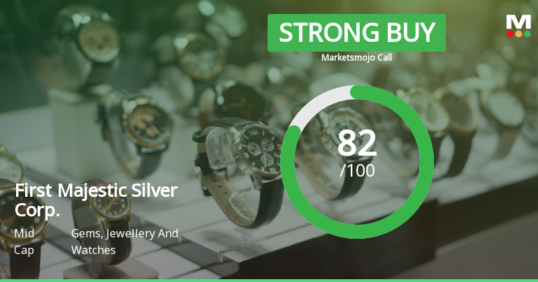 First Majestic Silver Corp. Reports Dramatic Profit Surge and Operational Efficiency Gains
