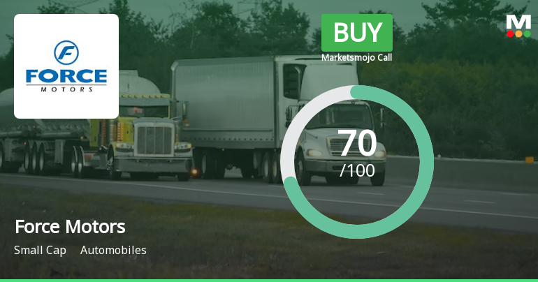 Force Motors Sees Revision in Market Evaluation Amid Strong Financial Trends