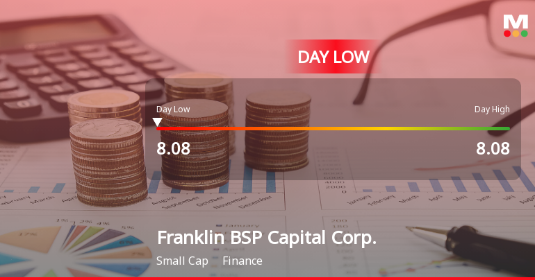 Franklin BSP Capital Corp. Hits Day Low of $8.08 Amid Price Pressure