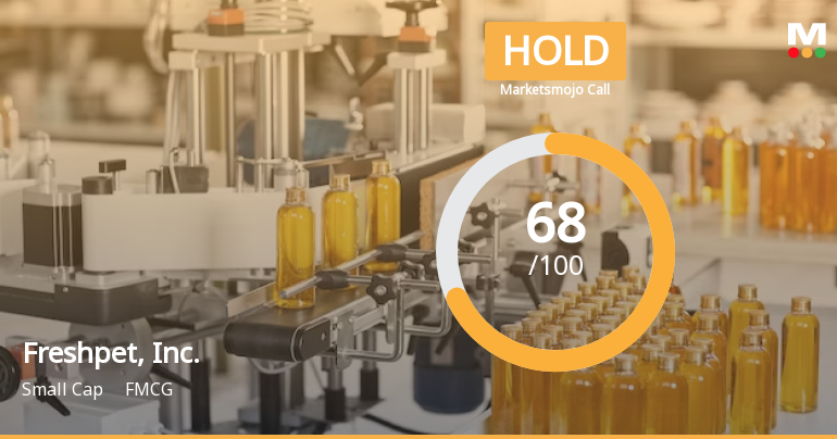 Freshpet's Valuation Downgrade Signals Market Concerns Despite Profit Surge