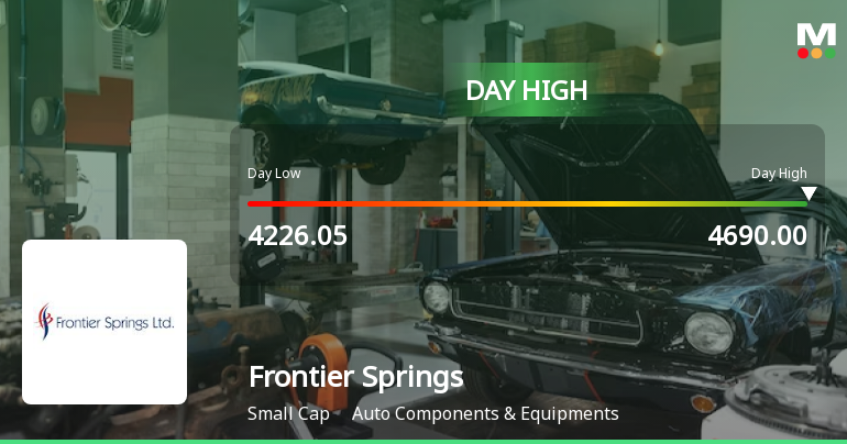 Frontier Springs Hits Day High with 8.15% Surge in Strong Intraday Performance