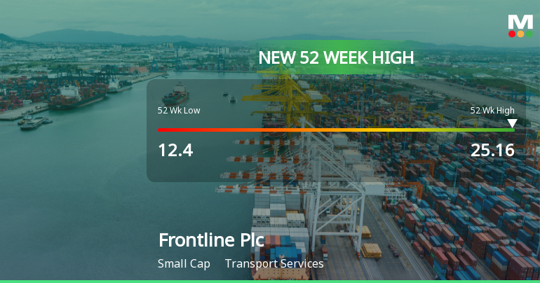 Frontline Plc Hits New 52-Week High at USD 25.16