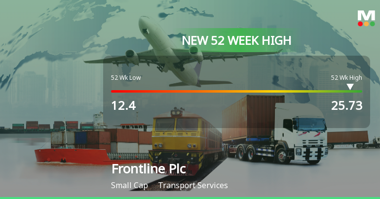 Frontline Plc Hits New 52-Week High at USD 25.73