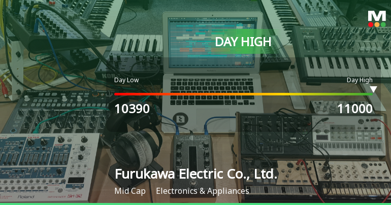 Furukawa Electric Hits Day High with 5.06% Surge in Stock Price