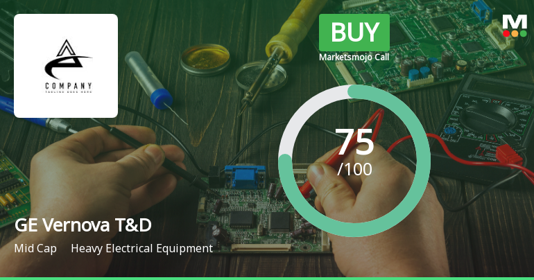 GE Vernova T&D India Sees Shift in Market Assessment Amid Mixed Technical Signals