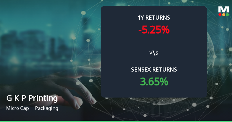 G K P Printing & Packaging Forms Golden Cross, Signals Bullish Breakout Ahead