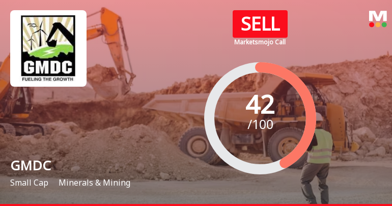 GMDC Sees Revision in Market Assessment Amid Mixed Financial Signals