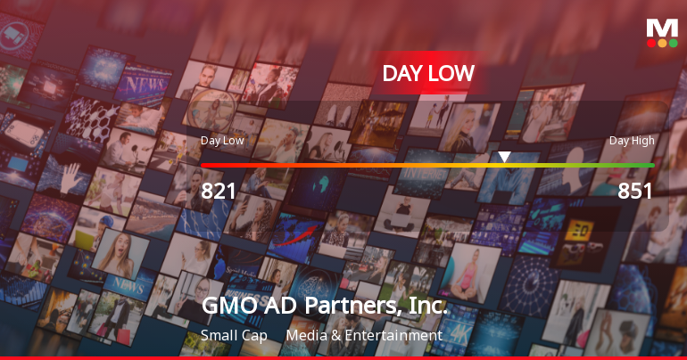 GMO AD Partners Stock Hits Day Low Amid Price Pressure, Now at JPY 821.00