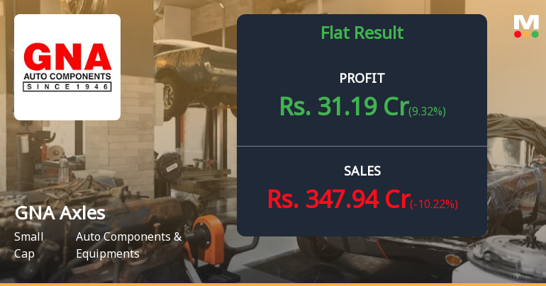 GNA Axles Q2 FY26: Profit Surge Masks Revenue Weakness as Auto Component Maker Navigates Demand Headwinds