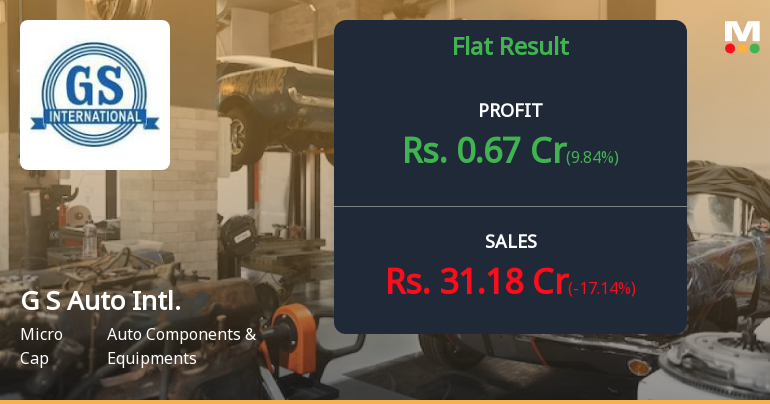G S Auto International Q2 FY17: Loss Narrows but Revenue Decline Continues