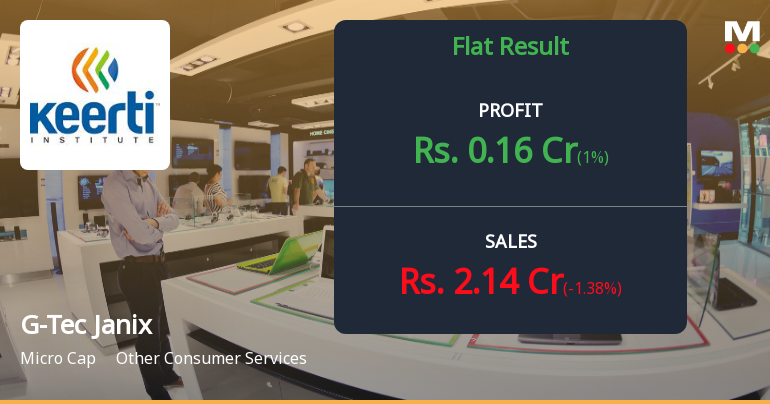 G-Tec Janix Education Q2 FY26: Micro-Cap Edtech Firm Posts Modest Profit Amid Persistent Volatility