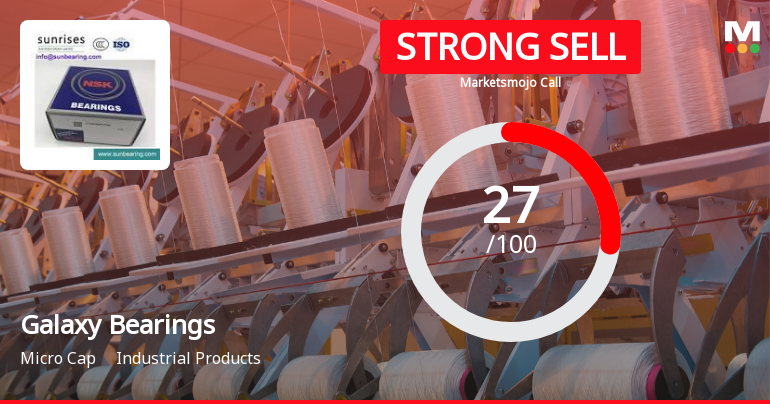 Galaxy Bearings Faces Declining Sales and Bearish Trends Amidst Financial Challenges