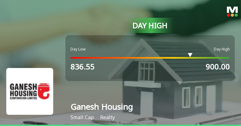 Ganesh Housing Corporation Hits Intraday High with Strong Trading Momentum