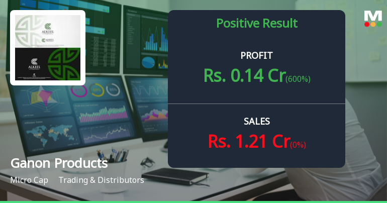 Ganon Products Q2 FY26: Turnaround Sparks but Sustainability Questions Loom