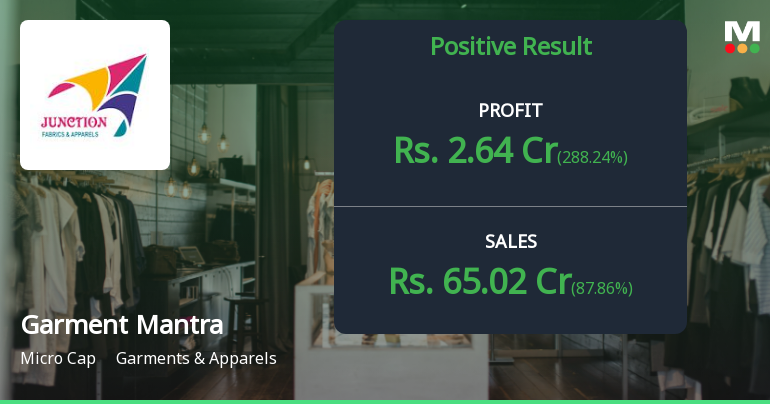 Garment Mantra Q2 FY26: Strong Revenue Surge Masks Underlying Operational Concerns