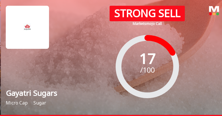 Gayatri Sugars Faces Evaluation Shift Amid Mixed Technical Indicators and Financial Concerns