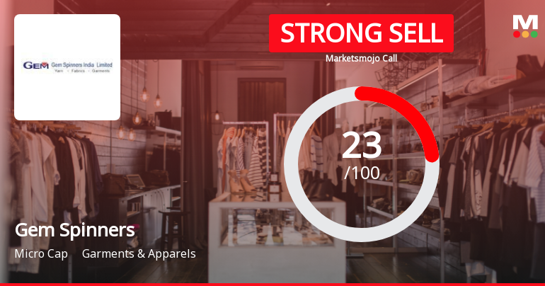 Gem Spinners India: Analytical Review Highlights Key Shifts in Market Assessment