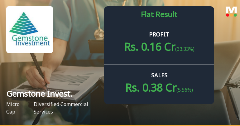 Gemstone Investments Q2 FY26: Profit Surge Masks Underlying Fragility