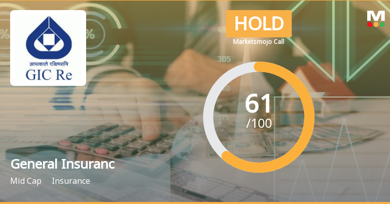 General Insuranc Sees Revised Market Assessment Amidst Mixed Returns and Strong Fundamentals