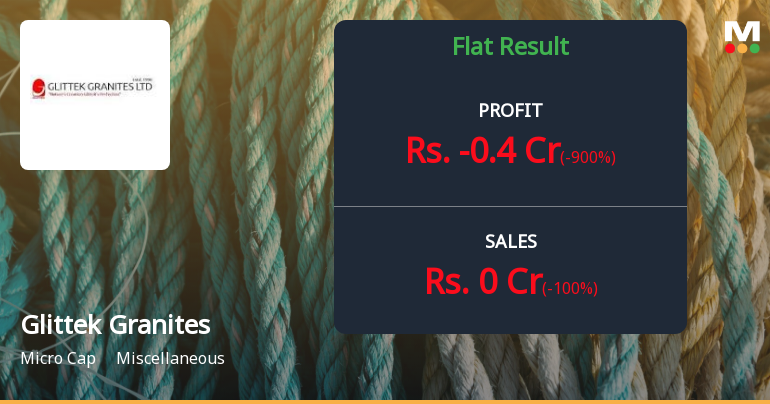 Glittek Granites Q2 FY26: Extraordinary Gains Mask Operational Distress