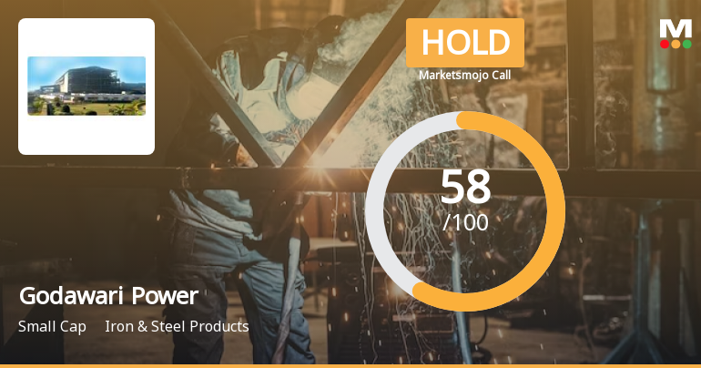 Godawari Power Sees Revision in Market Evaluation Amid Mixed Financial Signals