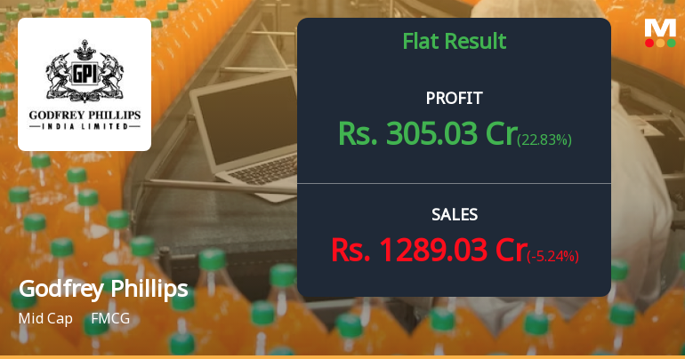 Godfrey Phillips Q2 FY26: Premium Valuation Under Pressure as Growth Momentum Slows