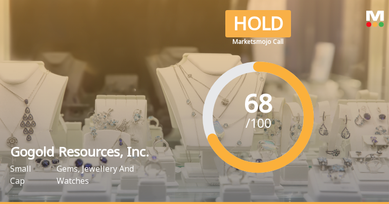 Gogold Resources Adjusts Valuation Amid Strong Operating Profit and Technical Momentum