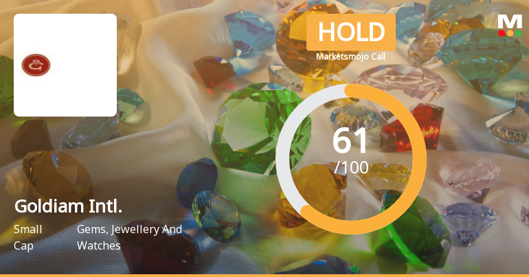 Goldiam International Sees Shift in Market Assessment Amid Technical and Financial Developments