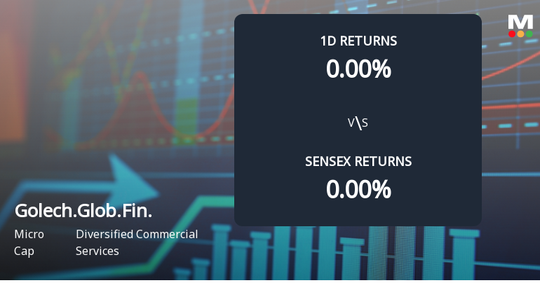Golechha Global Finance Faces Intense Selling Pressure Amidst Market Volatility