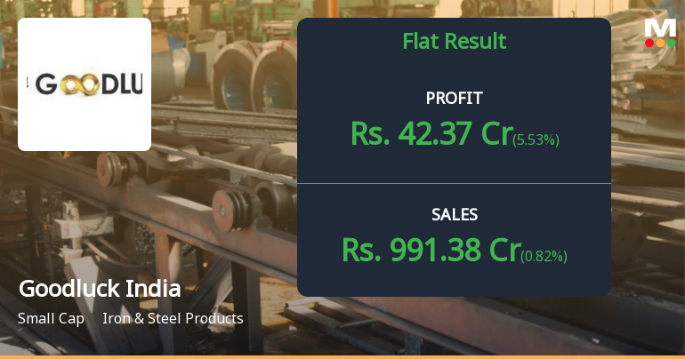 Goodluck India Q2 FY26: Profit Growth Masks Margin Pressure and Rising Interest Burden