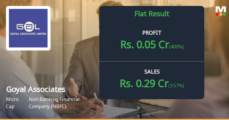 Goyal Associates Q2 FY26: Micro-Cap NBFC Struggles Amid Revenue Decline and Profitability Concerns