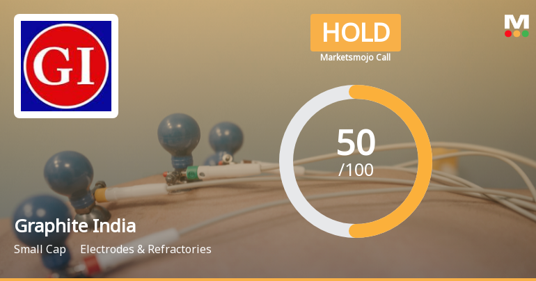 Graphite India Faces Financial Challenges Amid Strong Long-Term Performance and Increased Investor Interest