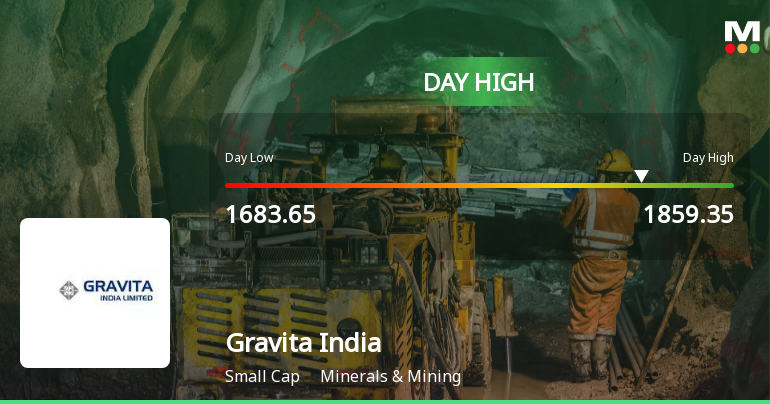Gravita India Hits Intraday High with Strong 7.2% Surge in Trading