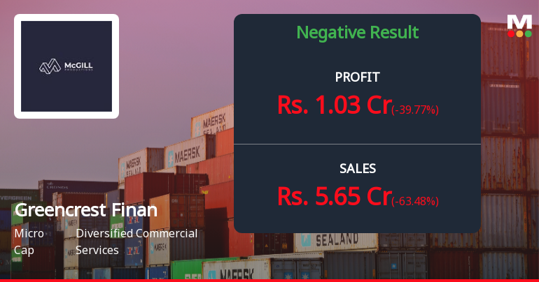 Greencrest Financial Services Q2 FY26: Modest Recovery Masks Deeper Structural Concerns