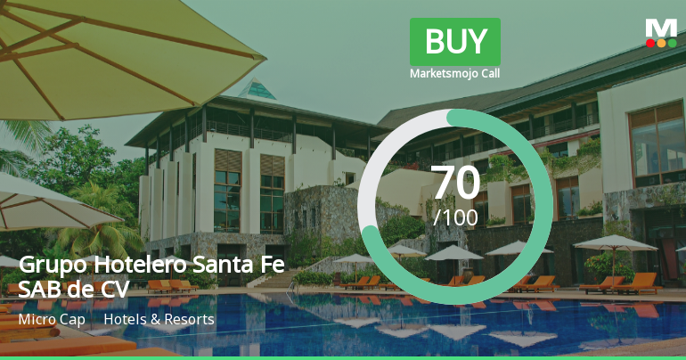 Grupo Hotelero Santa Fe Shows Improved Valuation Metrics and Strong Profit Growth