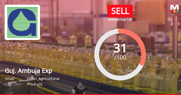 Guj. Ambuja Exp Sees Revision in Market Evaluation Amid Mixed Financial Signals