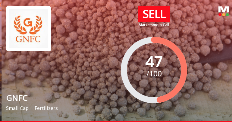 Gujarat Narmada Valley Fertilizers & Chemicals: Analytical Revision Highlights Mixed Signals