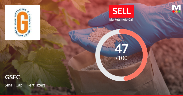 Gujarat State Fertilizers & Chemicals: Analytical Perspective Shift Amid Mixed Market Signals