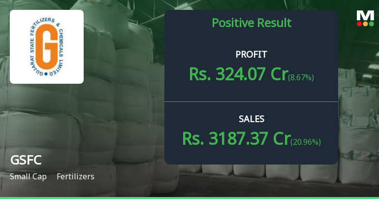 GSFC Q2 FY26: Strong Profit Surge Masks Underlying Margin Pressures