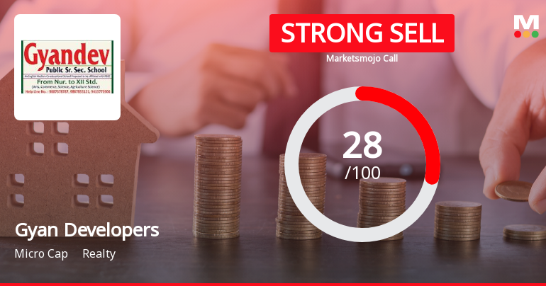 Gyan Developers & Builders: Analytical Review Highlights Key Shifts in Market Assessment