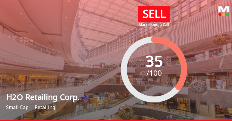 H2O Retailing Corp. Faces Valuation Shift Amid Financial Performance Challenges