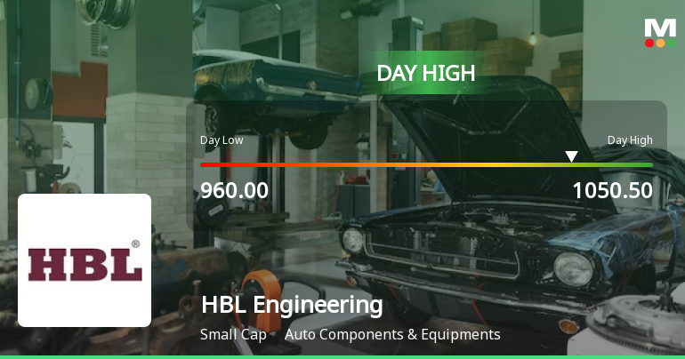 HBL Engineering Hits Day High with 7.6% Surge, Reverses Decline Trend