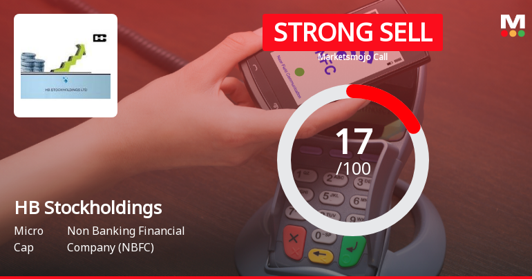 HB Stockholdings Faces Shift in Market Sentiment Amid Declining Performance Metrics