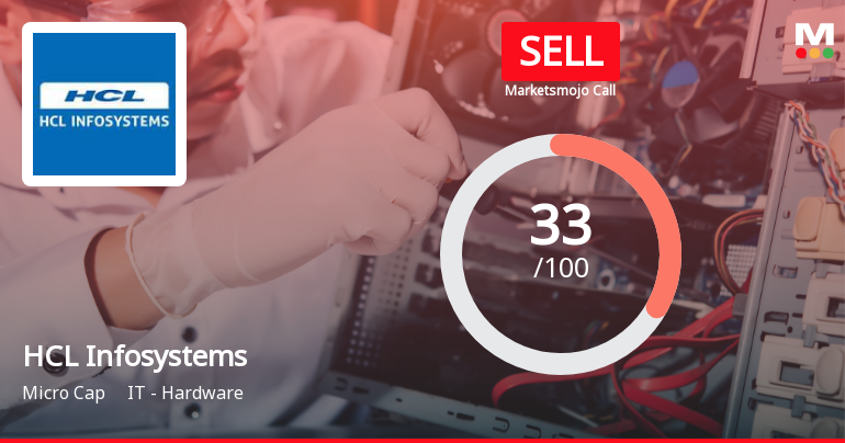 HCL Infosystems Experiences Shift in Technical Outlook Amid Financial Challenges