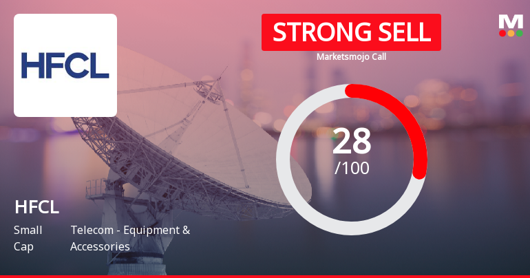 HFCL’s Market Assessment Revised Amidst Challenging Financial Trends