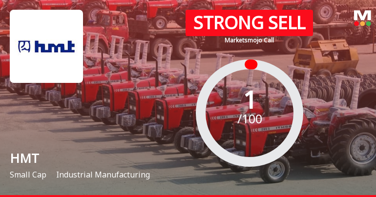 HMT's Evaluation Metrics Revised Amid Challenging Financial and Market Conditions